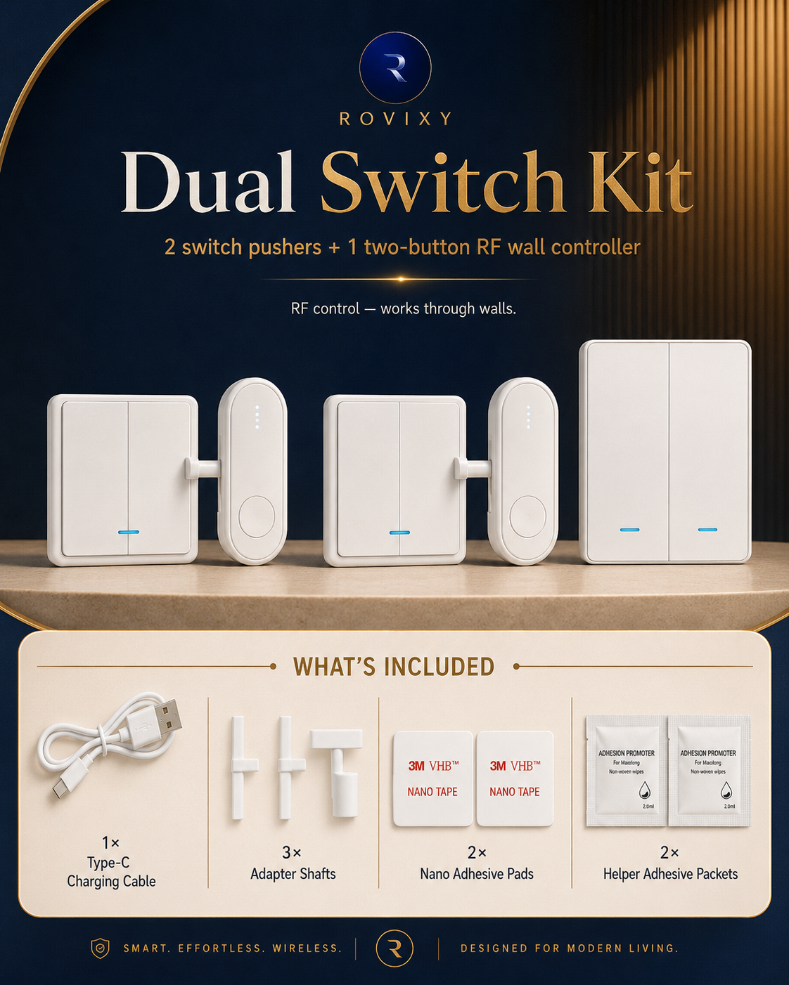 Latest Rovixy Click Dual RF Kit presentation